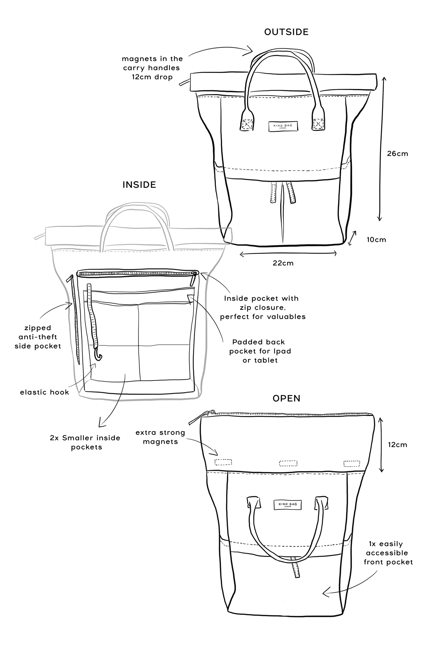 Sage | Hackney "2.0" Backpack | Mini